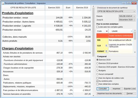 Structure Des Comptes De Resultat Et Evolution Des Frais BEAC