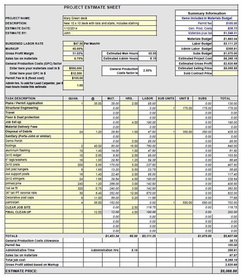 Bathroom Renovation Estimate Template