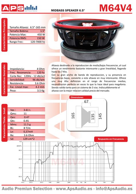 Altavoces De Medios APS M64V4 Alto Rendimiento Y Alta Calidad