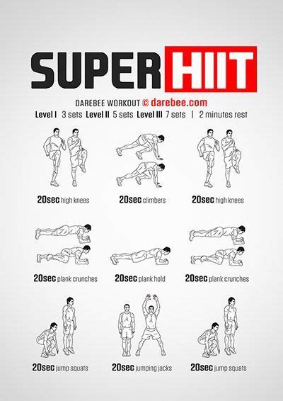 20 Hiit Home Training Six Pack Abs Extremeabsworkout