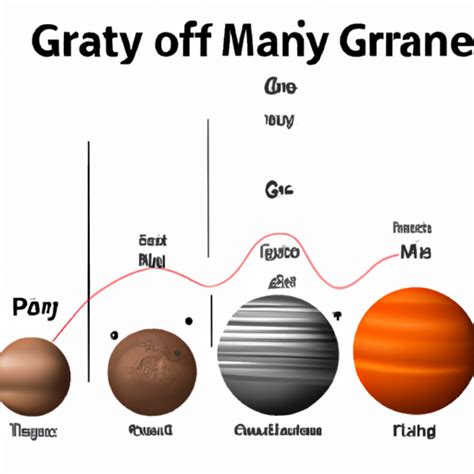 unveiling planetary masses identifying  heaviest world   solar