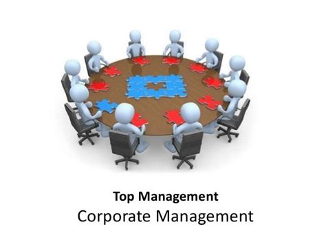 Top Management Corporate Management Strategic Management Manu