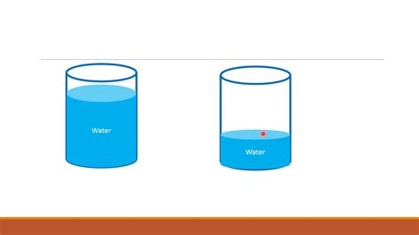 Properties Of Matter Extensive And Intensive Properties Presentation