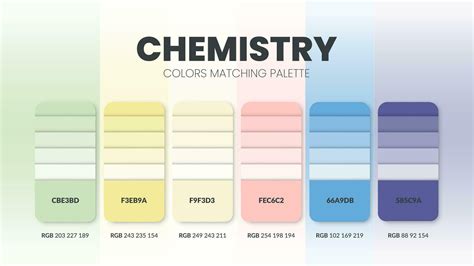 Color Palette In Chemistry Colour Theme Collections Color Inspiration Or Colour Chart With