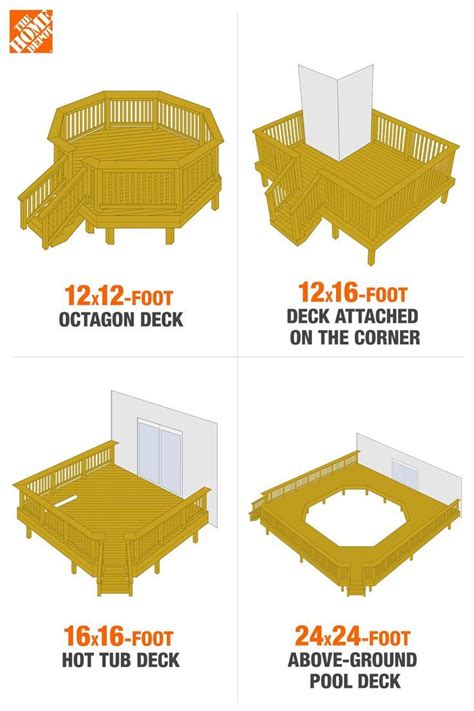 Free Deck Plans And Diy Deck Layouts Deck Plans Diy Free Deck Plans