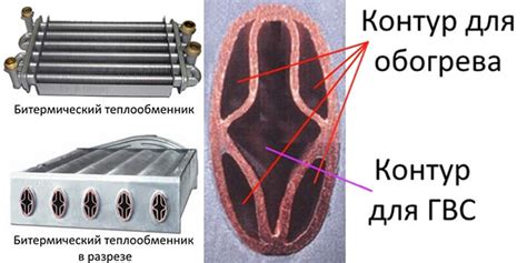 Газовый котел бакси схема подключения - Вместе мастерим
