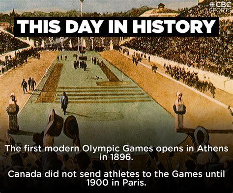 First Olympic Games 1896