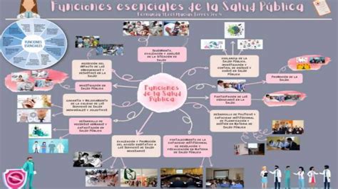 4 FESP funciones esenciales de salud pública pptx