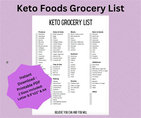 Keto Grocery List Printable, Keto Food List, Low Carb Food List, Grocery List, Groceries Planner ...