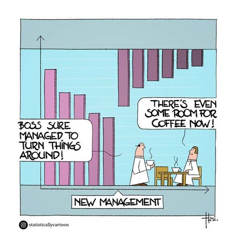 18 Funny Statistical Comics About Life