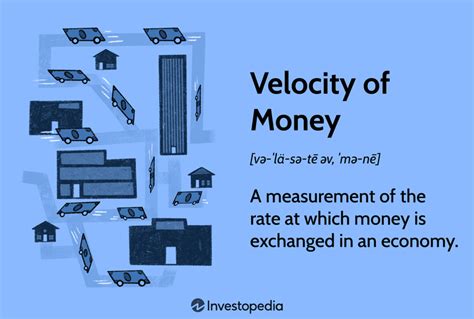 velocity  money definition formula  examples