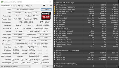 Amd Zen3 Architecture And Ryzen 6000 Rembrandt Mobile Processors