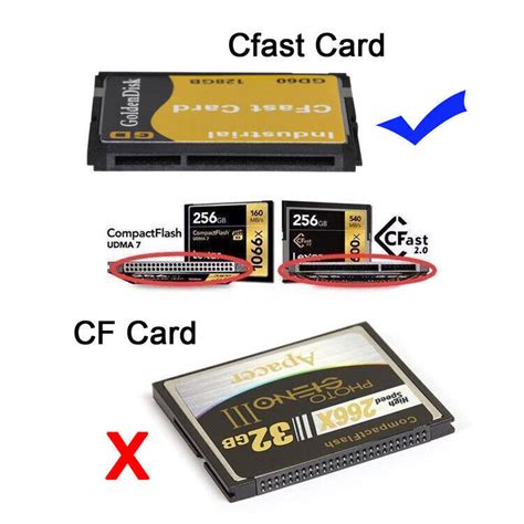 Sata 22pin To Usb 3 0 To Cfast Card Adapter 2 5 Hard Disk Case Ssd Reader For Pc Ebay