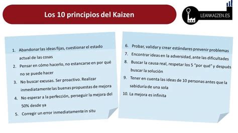 Metodologia Kaizen 🉐 [ 2025 ]