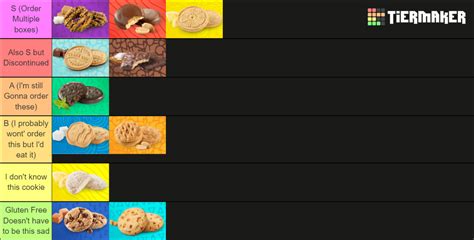 Girl Scout Cookies Tier List (Community Rankings) - TierMaker