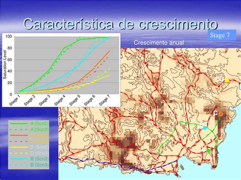 PPT Previsão Geográfica de Consumos Spatial Load Forecasting