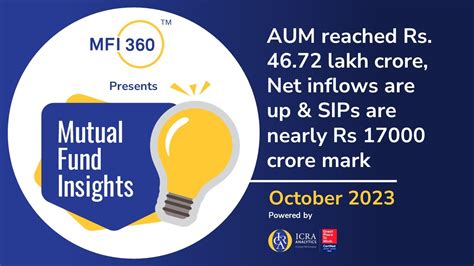 Equity Mutual Fund Witnesses Near 44 Surge In Net Inflows Month On