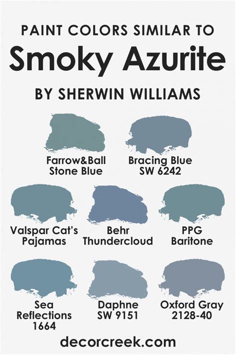 Smoky Azurite Sw 9148 Paint Color By Sherwin Williams Decorcreek