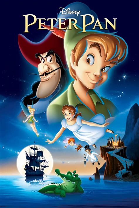 So Here Are The Best Disney Movies Ranked By Imdb And There Are Some