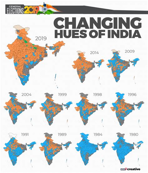 Lok Sabha Elections 2019 Key Statistics And Facts You Should Know