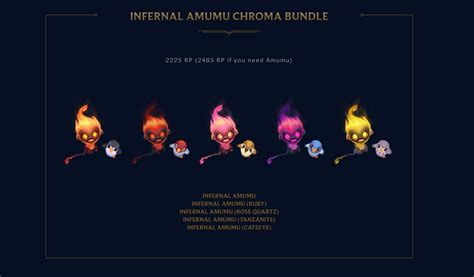 Surrender At 20 Infernal Amumu Chroma Now Available