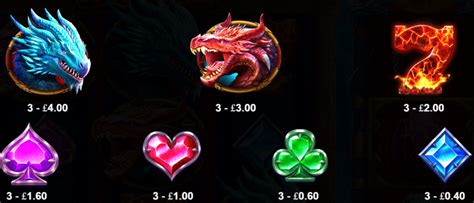 Dragon Kingdom Eyes Of Fire Slot Review Pragmatic Play Chipmonkz Slots