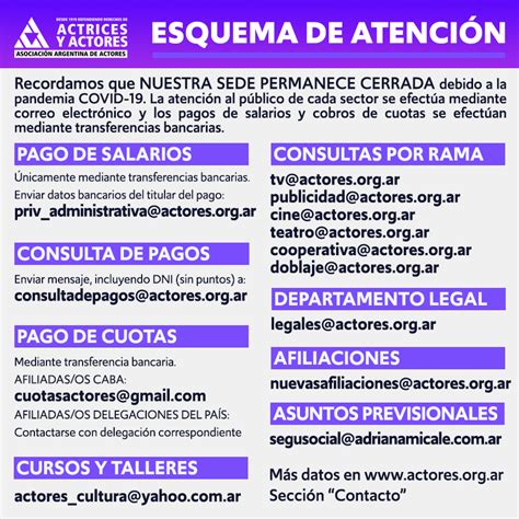 Asociación Argentina de Actores on Twitter Recordamos nuestro esquema