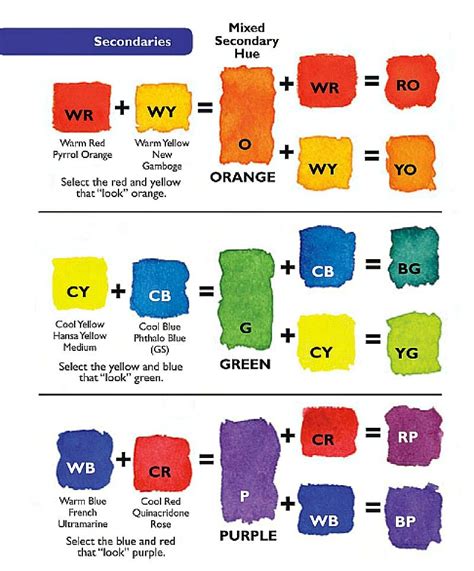 Susie Short Working With A Split Primary Color Palette Daniel Smith