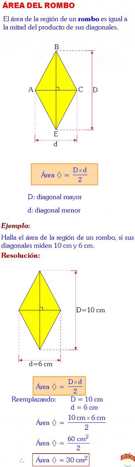 Formula Para El Area De Un Paralelogramo Rowrich