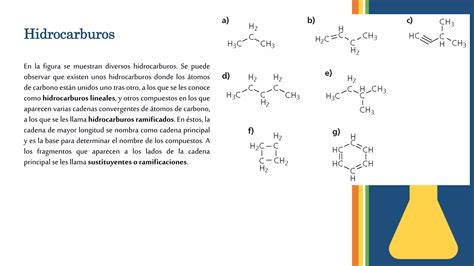 Hidrocarburos Lineales Ppt