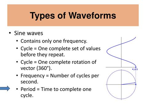Ppt Amateur Extra License Class Powerpoint Presentation Free