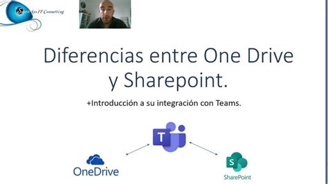 Diferencias Entre Onedrive Y Sharepoint Cu L Elegir Para Tu Empresa