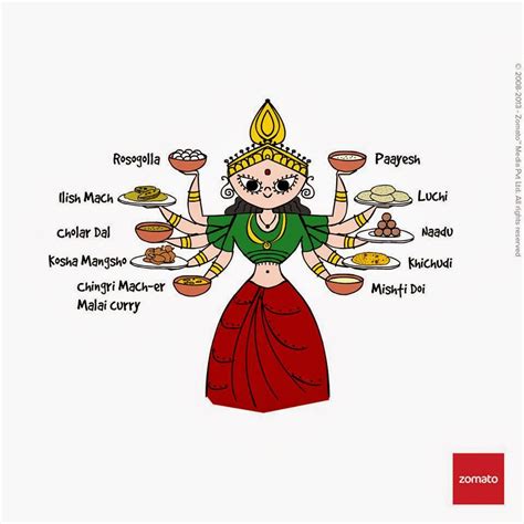 A Food Lovers Perspective Of Durga Puja | Foodaholix