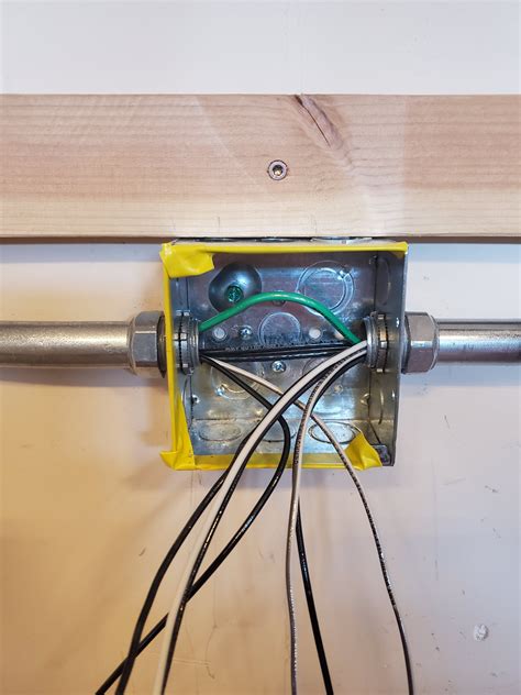 Are Junction Boxes Grounded Wiring Work