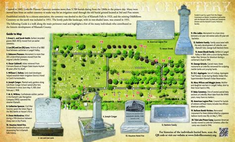 Walking Tours The Public History Of Cemeteries