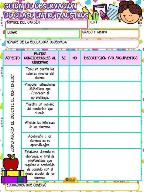 Aprendizajes Clave Preescolar En Evaluaciones Para Grammar Hot