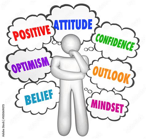 Positive Thinking Thought Clouds Thinker Good Attitude Confidenc Stock