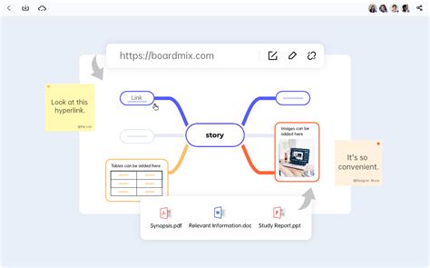 Онлайн инструмент для совместного создания интеллект карт