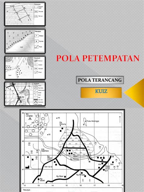 Pola Petempatan