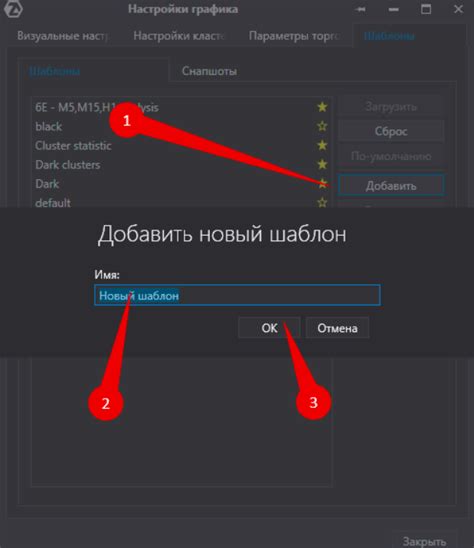 Работа с шаблонами графика
