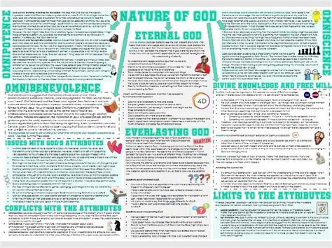 OCR Philosophy of Religion: Nature or Attributes of God - Learning Mat ...