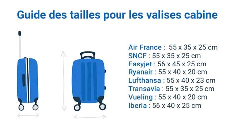 Samt Streicheln Seminar Valise Cabine X X Cm Implementieren