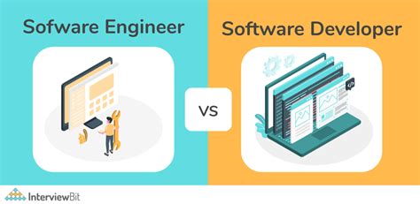 13722764011686957464 Web Developer Vs Software Developer What Is The