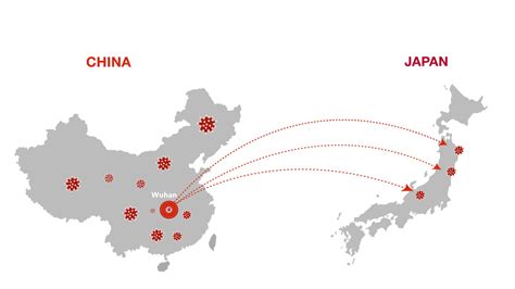 Japan Coronavirus Outbreak Updates Covid Travel Measures Impact