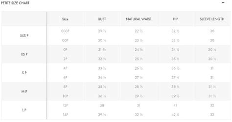 Banana Republic Size Chart Ponasa