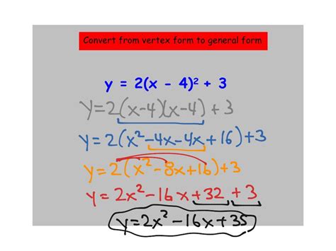 How To Write In Factored