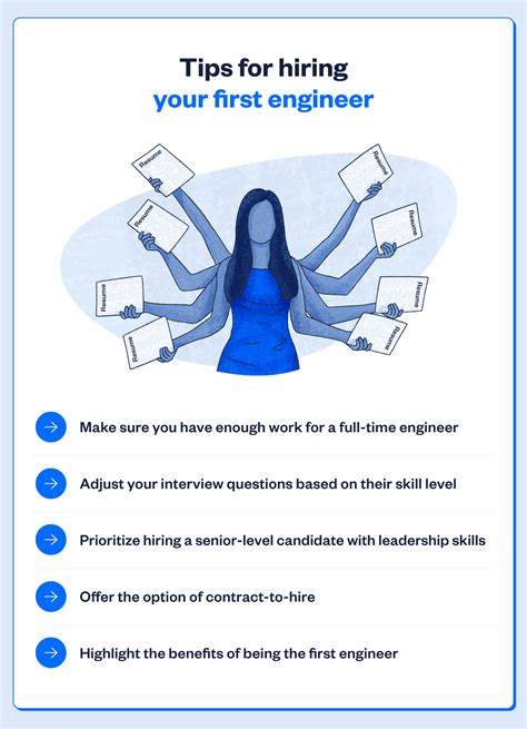 How To Hire Your First Engineer In 5 Steps Wellfound