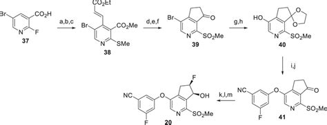 Synthesis Of 20a AReagents And Conditions A K2CO3 NaSMe DMF