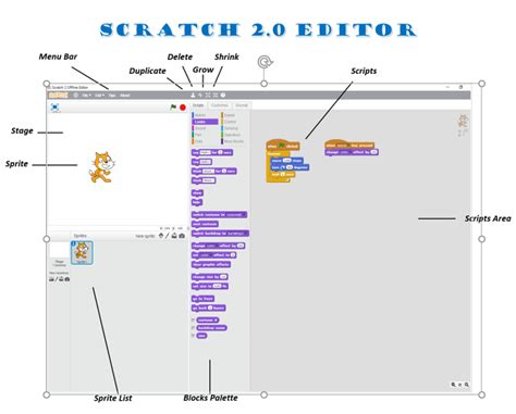 The Intro To Scratch Programming Mystery Part 1 STEM Detective Lab