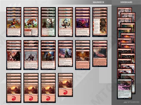 Arena Explorer Mono Red Aggro Deck By Lioeguitar Mtg Decks